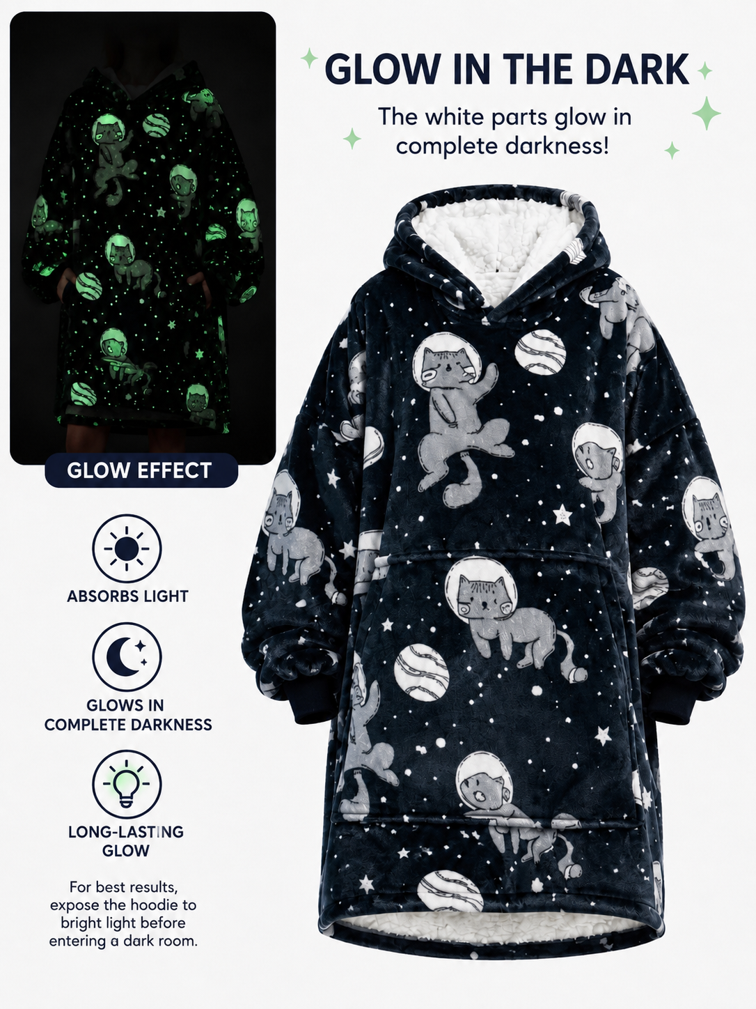 Luminous Cat Kids’ Blanket Hoodie